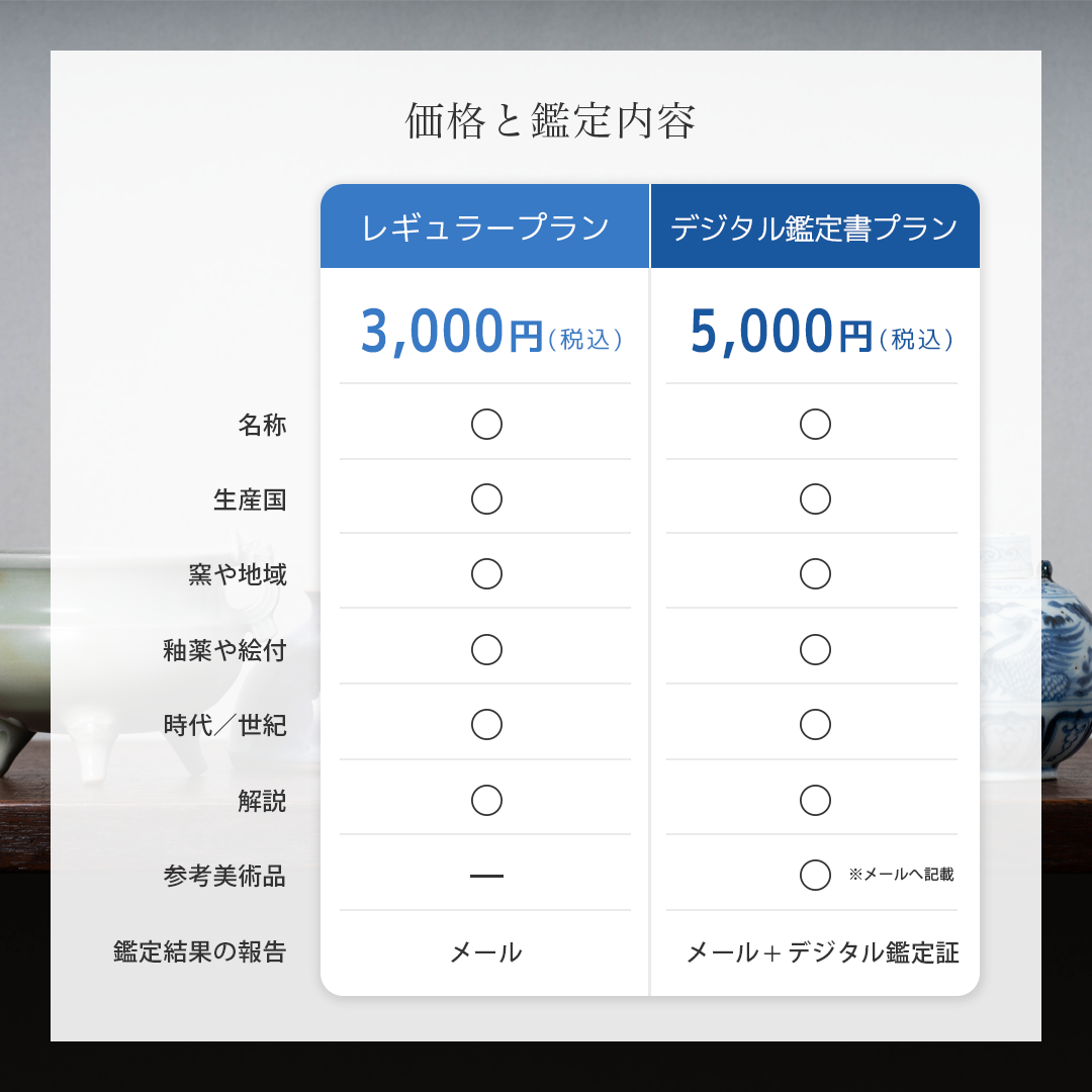 古陶磁オンライン写真鑑定サービス(デジタル鑑定証有り)