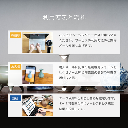 古陶磁オンライン写真鑑定サービス（デジタル鑑定証無し）