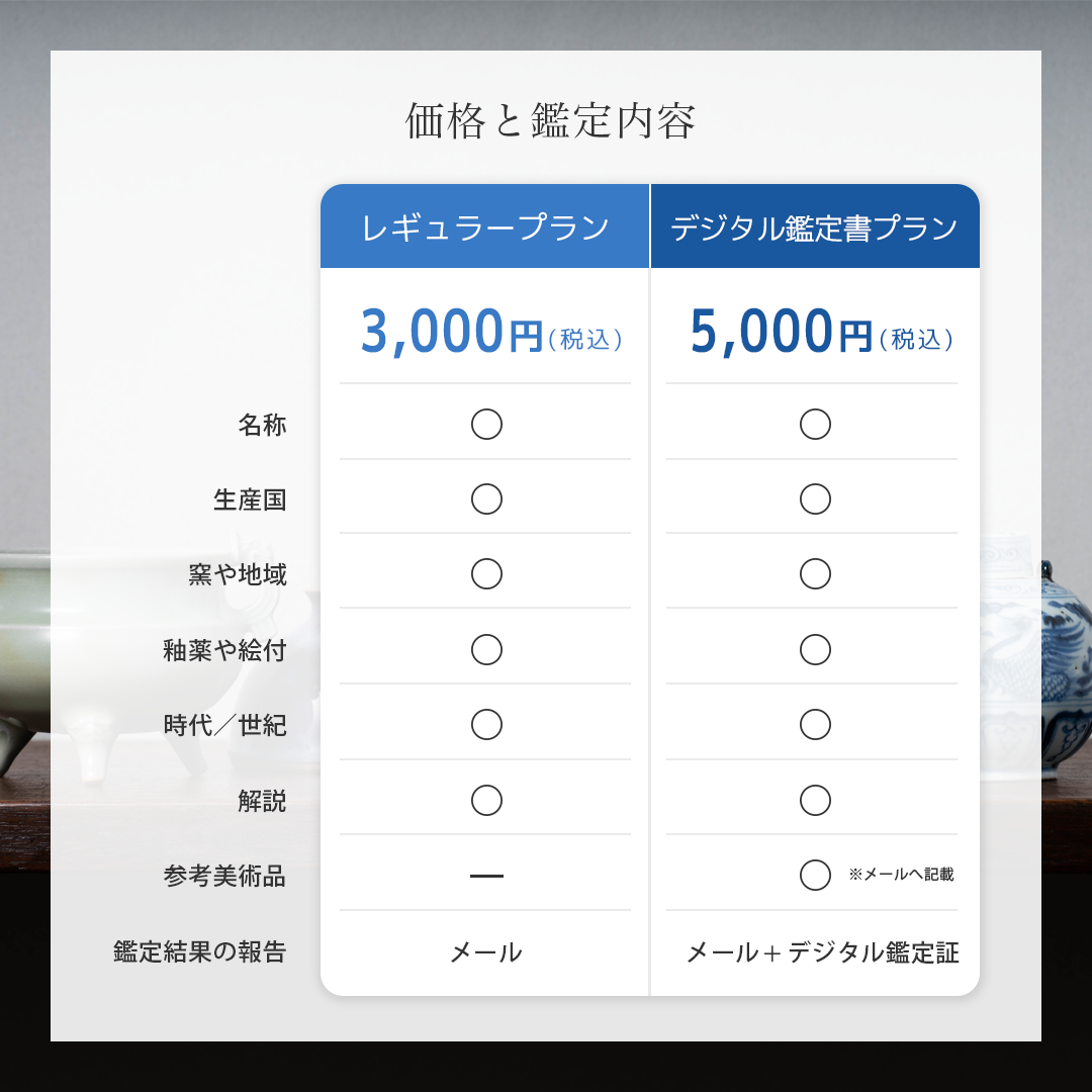 古陶磁オンライン写真鑑定サービス（デジタル鑑定証あり）
